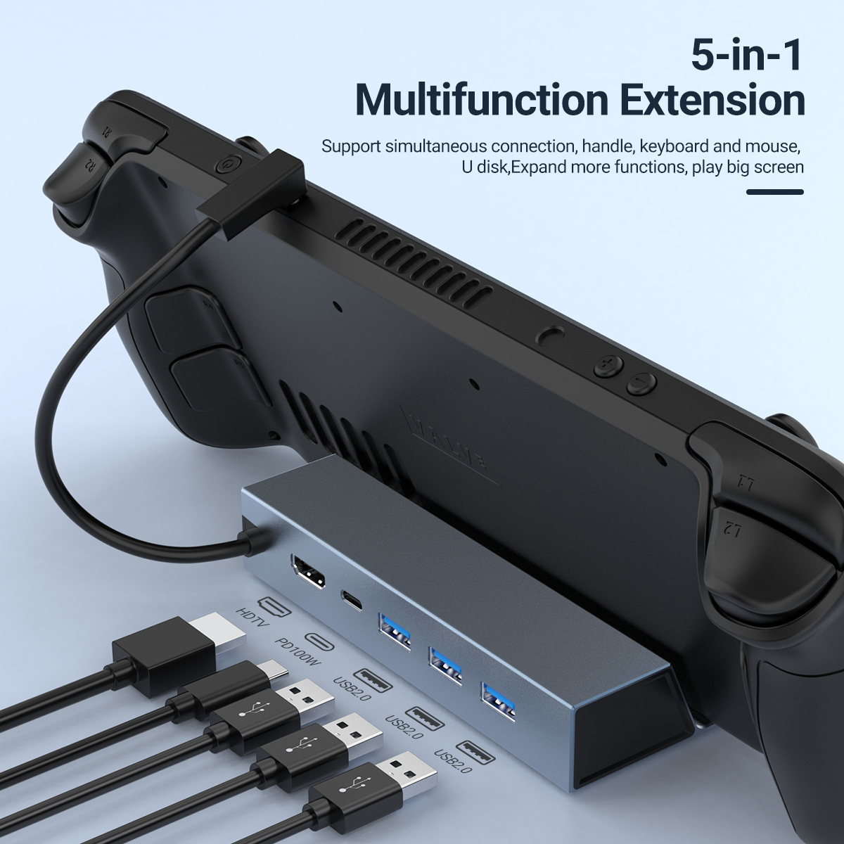 5 In 1 USB-C Game Hub Type-C C - Board Game Steam ulasan dan harga