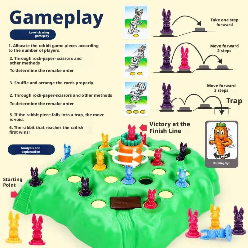 Hot Sale Fun Toy Rabbit Trap U - Board Game List ulasan dan harga