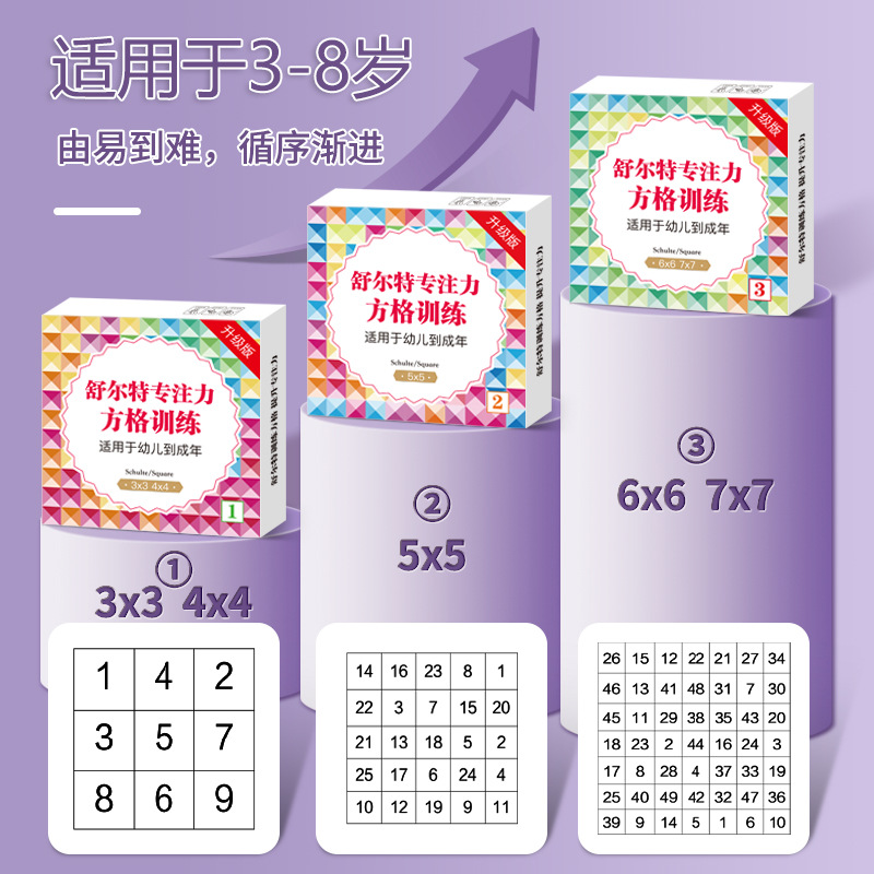 Kids Attention Training Board  - Board Game For Kids ulasan dan harga